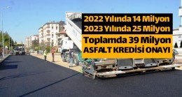 Ereğli Belediyesine 39 Milyon liralık Asfalt Kredisi Onayı