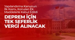 Yapılandırma Kanunun İlk Kısmı TBMM Genel Kurulunda Kabul Edildi