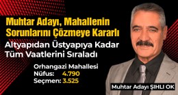 Orhangazi Mahallesi Muhtar Adayı Şıhlı Ok Sorunları Çözmeye Kararlı