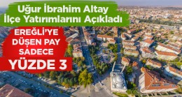 Konya Büyükşehir Belediyesinin 2023 Yılı Yatırımlarında Ereğli’nin Payı Yüzde 3’te Kaldı