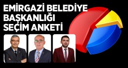 Emirgazi Belediye Başkanlığı Seçim Anketi