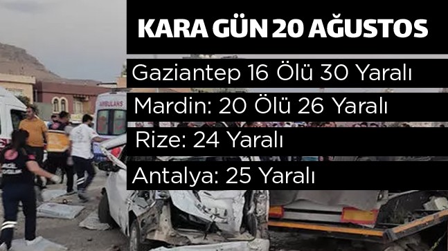 Türkiye’nin Değişik Kentlerinden Gün Boyu Kaza Haberleri Geldi