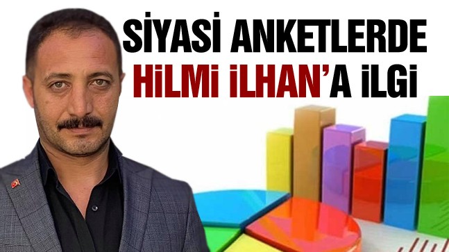 Anketlerde Hilmi İlhan’a İlgi