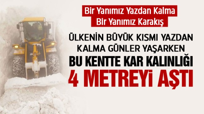 Türkiye’nin Büyük Kısmı Yazdan Kalma Günler Yaşarken, Bazı Kentlerde Karakış Yaşanıyor.